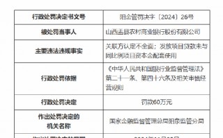 山西盂县农村商业银行被罚60万元：因关联方认定不全面 发放项目贷款未与同比例项目资本金配套使用