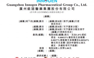 银诺医药IPO：核心产品用于治疗糖尿病和减肥，最新估值46.5亿