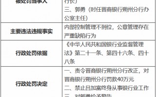 晋商银行朔州分行公章管理存在严重缺陷行为 时任山阴支行行长被禁业终身