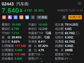 午评：港股恒指涨0.42% 恒生科指涨0.82%医药股涨势活跃-第5张图片-成都西京哮喘病研究院