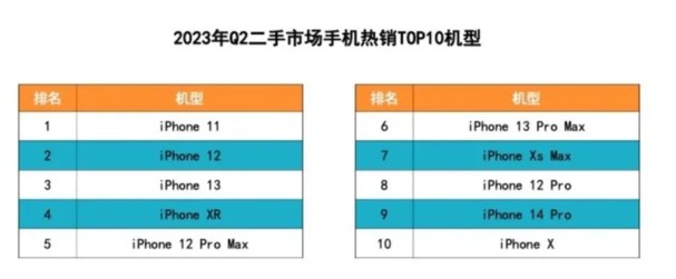 单品依赖难撑业绩 创智环球科技上市首日未获市场青睐-第5张图片-成都西京哮喘病研究院