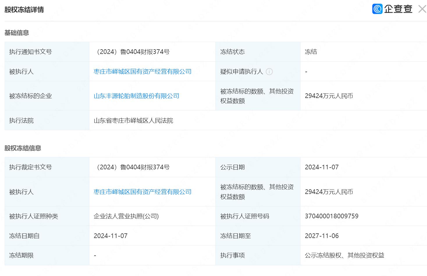 IPO雷达｜山东能源旗下丰源轮胎闯关北交所：二股东股权遭冻结，公司两次致歉-第2张图片-成都西京哮喘病研究院