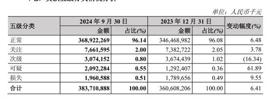 4年0分红，16年老将力挽狂澜？-第3张图片-成都西京哮喘病研究院