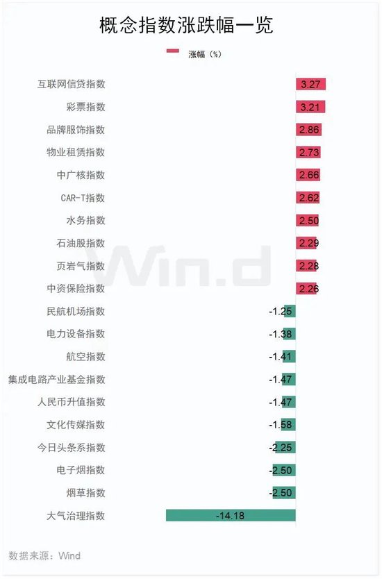 中国太保大涨4.02%，多家保险巨头齐涨！债券通公司服务费拟下调60%-第4张图片-成都西京哮喘病研究院