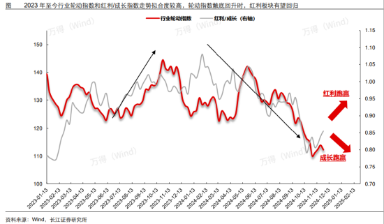 ETF日报：我国半导体企业长期国产化速度越往后对我们越有利，短期内受全球周期的冲击在逐步缓解-第3张图片-成都西京哮喘病研究院