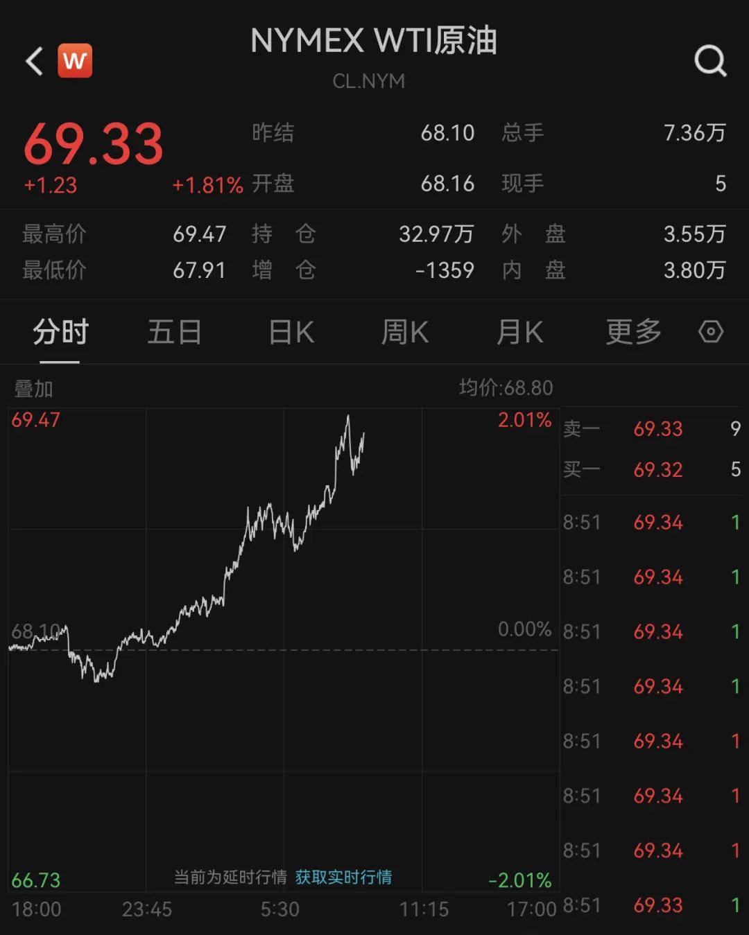 深夜突发！韩国总统宣布“紧急戒严”，韩元应声下跌……虚拟货币市场，超20万人爆仓-第2张图片-成都西京哮喘病研究院