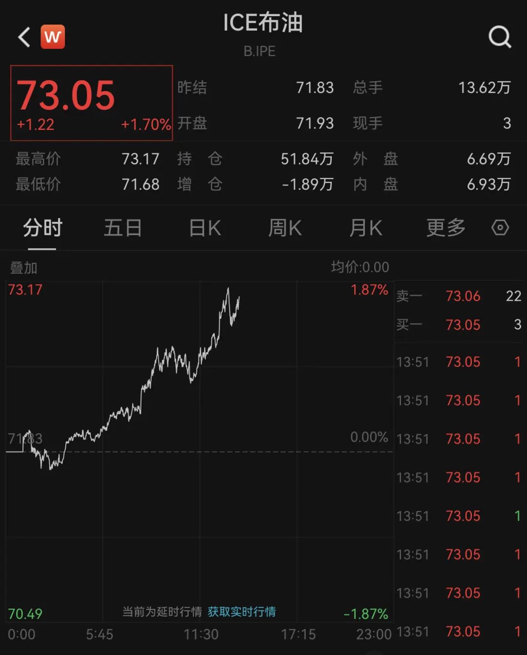 深夜突发！韩国总统宣布“紧急戒严”，韩元应声下跌……虚拟货币市场，超20万人爆仓-第3张图片-成都西京哮喘病研究院