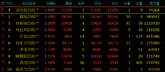 刚刚，尹锡悦解除戒严！韩元闪崩、韩国资产全线暴跌！-第4张图片-成都西京哮喘病研究院