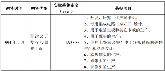 净利润4.86亿元，北交所IPO！深科技“分拆”，净利占比一度逾50%-第3张图片-成都西京哮喘病研究院