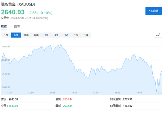 美国11月ADP新增就业14.6万人，创4个月来最低-第6张图片-成都西京哮喘病研究院